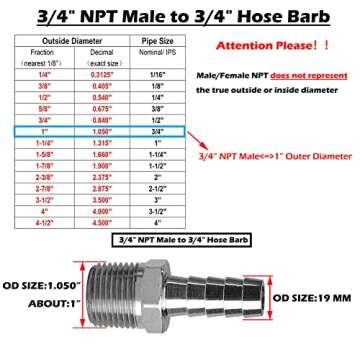 Beduan Stainless Steel 3/4" Hose Barb to 3/4" Male NPT Home Brew Fitting Water Fuel Air (Pack of 2)