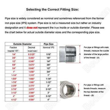 Beduan Stainless Steel 3/4" Hose Barb to 3/4" Male NPT Home Brew Fitting Water Fuel Air (Pack of 2)