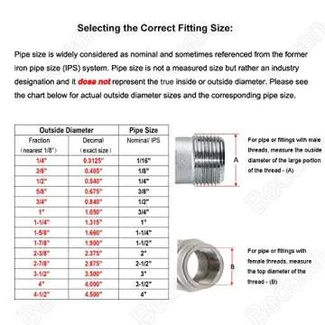 Beduan Stainless Steel 3/4" Hose Barb to 3/4" Male NPT Home Brew Fitting Water Fuel Air (Pack of 2)