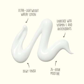 Sun Bum Daily SPF 50 Face Sunscreen Lotion| Broad Spectrum Moisturizing Facial Sunblock with Vitamin E | Vegan and Hawaii 104 Act Compliant (Octinoxate & Oxybenzone Free) | Travel Friendly 1.7 oz