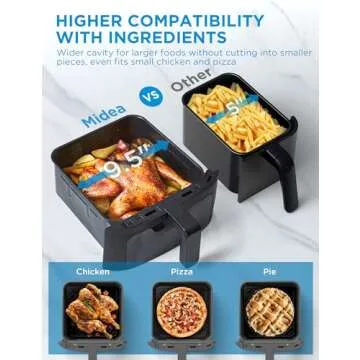 Midea Dual Basket Air Fryer Oven 11 Quart 8 in 1 Functions, Clear Window, Smart Sync Finish, Works with Alexa, Wi-Fi Connectivity, 50+ App Recipes for family meals, Bake, Roast, Grill, Broil, Toast