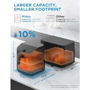 Midea Dual Basket Air Fryer Oven 11 Quart 8 in 1 Functions, Clear Window, Smart Sync Finish, Works with Alexa, Wi-Fi Connectivity, 50+ App Recipes for family meals, Bake, Roast, Grill, Broil, Toast