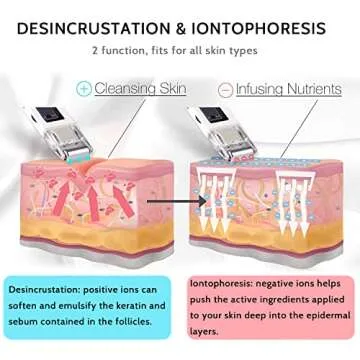 Portable Galvanic Microcurrent Skin Firming Massager