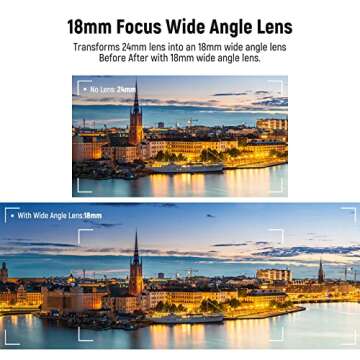 NEEWER 18mm HD Wide Angle Compatible with Sony ZV1 Camera & 2 in 1 10x Macro Additional Lens with Extension Tube, Bayonet Mount Lens Adapter, Screen Protectors and Cleaning Kit