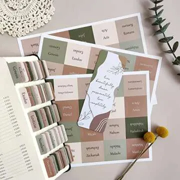 ZIEYOMI- Bible Tabs, Bible Study Journaling Supplies, Large Print Bible Book Tabs for Women and Men, 66 Bible Index Tabs Old and New Testament, Includes 14 Blank Bible Journaling Tabs - Vintage Color