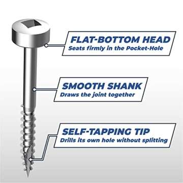 Kreg SPS-F125-100 Zinc Pocket Screws, 1-1/4 Inch #6 Fine Thread, Pan Head (100 Count)