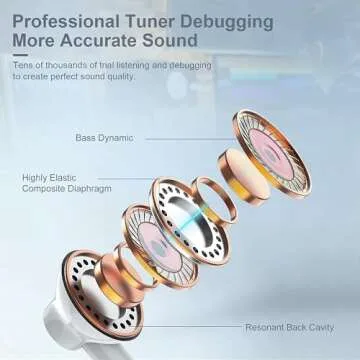 2 Packs USB C Headphones for iPhone 16/15 Earbuds with Microphone & Volume Control HiFi Stereo Type ...