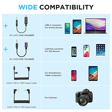 Saramonic Blink 500 Dual-Channel Wireless Microphone System