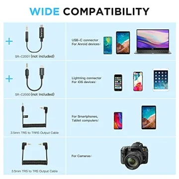 Saramonic Blink 500 Dual-Channel Wireless Microphone System