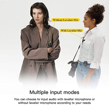 Saramonic Blink 500 Dual-Channel Wireless Microphone System