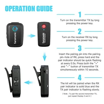 Saramonic Blink 500 Dual-Channel Wireless Microphone System