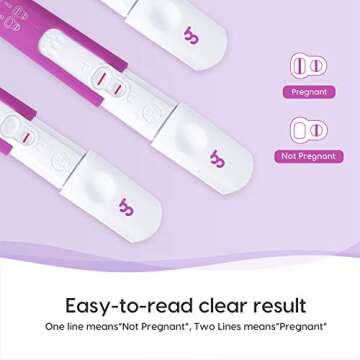 Femometer Pregnancy Tests, Reliable and Quick Early Result Detection of Pregnancy, Early Pregnancy Tests, Pregnancy Test Kit , 3 Count