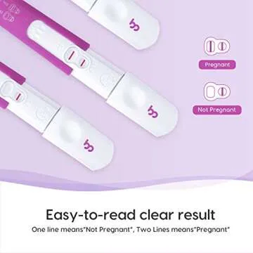 Femometer Pregnancy Tests, Reliable and Quick Early Result Detection of Pregnancy, Early Pregnancy Tests, Pregnancy Test Kit , 3 Count