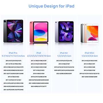 Stylus Pen for iPad - Precise Touch for Artists & Students