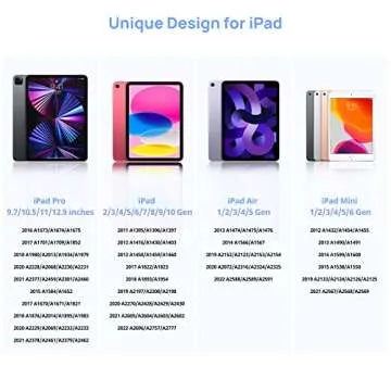 Stylus Pen for iPad - Precise Touch for Artists & Students