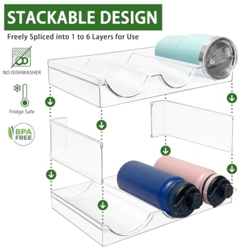 Spaclear Water Bottle Organizer for Efficient Kitchen Storage