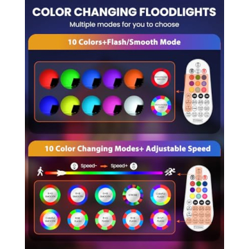 MEIKEE RGBW LED Flood Lights for Christmas and Halloween