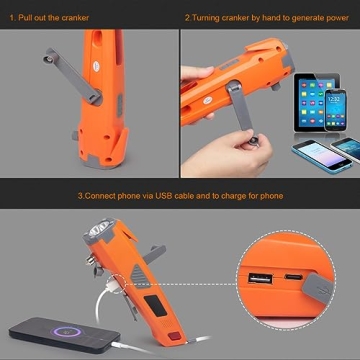 LUXON 8-in-1 Car Safety Tool Emergency Escape Survival Kit