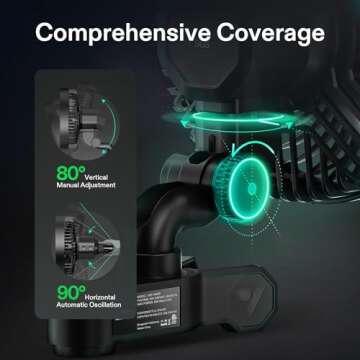 VIVOSUN 2-Pack AeroWave E6 Grow Tent Fan 6”, EC Motor, Smart Wifi Control, US Patented Auto Oscillating Clip fan, Weatherproof IP-54, Strong Airflow but Quiet for Hydroponic Ventilation Circulation