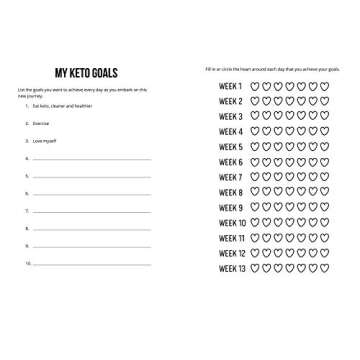 My Keto Journal: A Daily Food and Exercise Tracker to Help You Master Your Low-Carb, High-Fat, Ketogenic Diet (Includes a 90-Day Meal and Activity Calendar) (Guided Food Journal)