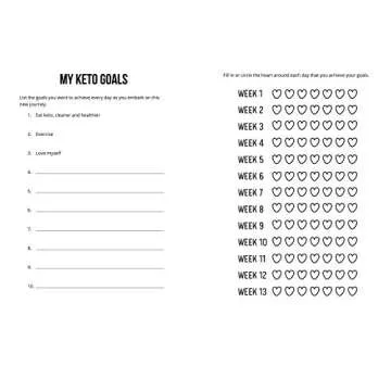 My Keto Journal: A Daily Food and Exercise Tracker to Help You Master Your Low-Carb, High-Fat, Ketogenic Diet (Includes a 90-Day Meal and Activity Calendar) (Guided Food Journal)
