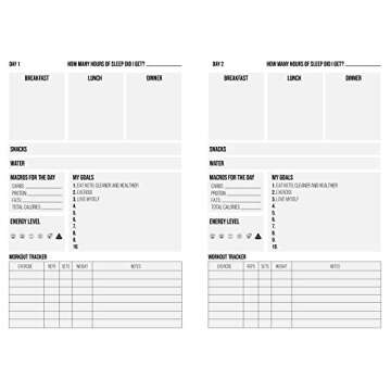 My Keto Journal: A Daily Food and Exercise Tracker to Help You Master Your Low-Carb, High-Fat, Ketogenic Diet (Includes a 90-Day Meal and Activity Calendar) (Guided Food Journal)