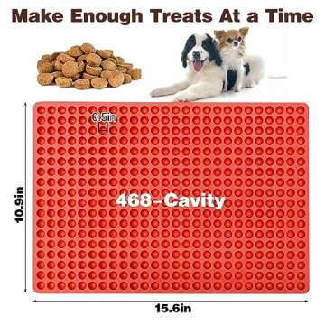 Palksky 468-Cavity Mini Round Silicone Mold/Chocolate Drops Mold/Dog Treats Pan/Semi Sphere Gummy Candy Molds for Ganache Jelly Caramels Cookies Pet Treats Baking Mold (1 Cavity - 0.02 Oz)