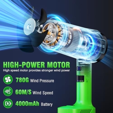 Handheld Leaf Blower with 6 Speed Modes, Dual Batteries and Charger for Lawn Cleaning