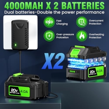 Lightweight Cordless Leaf Blower with Dual Battery Power