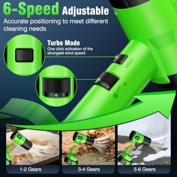 Lightweight Cordless Leaf Blower with Dual Battery Power