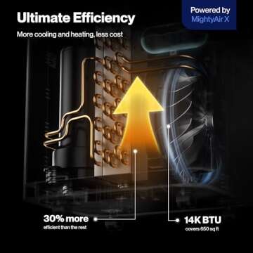 DELLA 14,000 BTU Portable AC & Heater for 650 Sq.Ft.