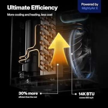 DELLA 14,000 BTU Portable AC & Heater for 650 Sq.Ft.