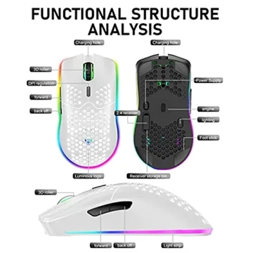 XINMENG Wireless Gaming Mouse with Honeycomb Design