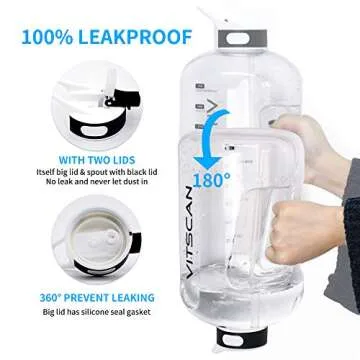 128 OZ Gallon Water Bottle with Straw - Motivational Design
