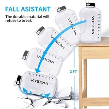 128 OZ Gallon Water Bottle with Straw - Motivational Design