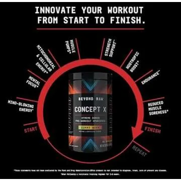 BEYOND RAW Concept X | Clinically Dosed Pre-Workout Powder | Contains Caffeine, L-Citrulline, Creatine, and Beta-Alanine | Gummy Worm | 20 Servings