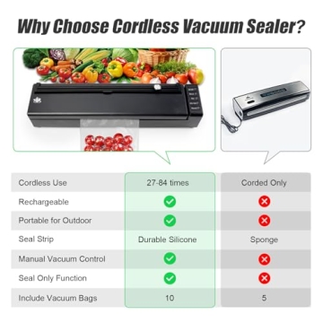 Cordless Etunsia Vacuum Sealer for Fresh Food Storage