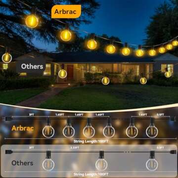 Arbrac 100ft Outdoor String Lights Waterproof/Connectable/Dimmable with 62 LED Shatterproof Bulbs UL...