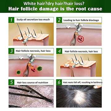 Joico Defy Damage Shampoo & Conditioner Duo Set - Color Safe