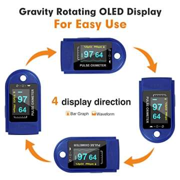 Easy@Home Fingertip Pulse Oximeter for Health Monitoring