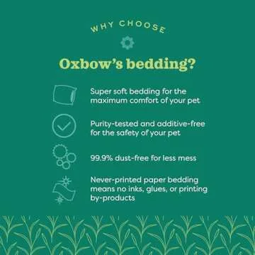 Oxbow Pure Comfort Small Animal Bedding, Dust-Free