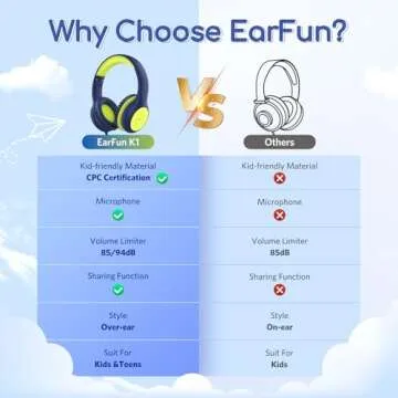 Durable EarFun Kids Headphones with Microphone and Volume Limit