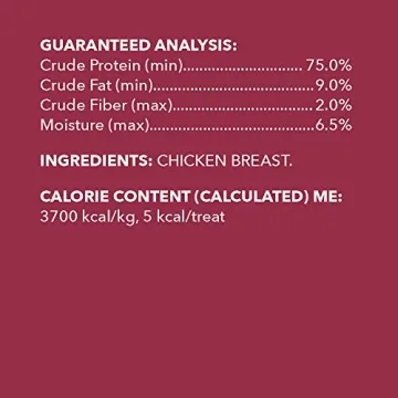 Wag Freeze-Dried Raw Chicken Breast Dog Treats - 3 Ounce