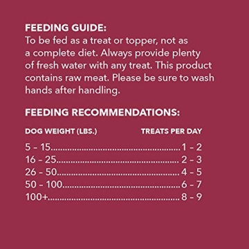 Wag Freeze-Dried Raw Chicken Breast Dog Treats - 3 Ounce