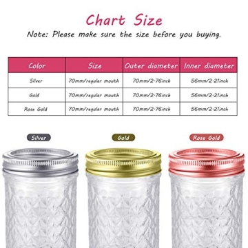 Durable Canning Jar Replacement Metal Rings - 24 Pack