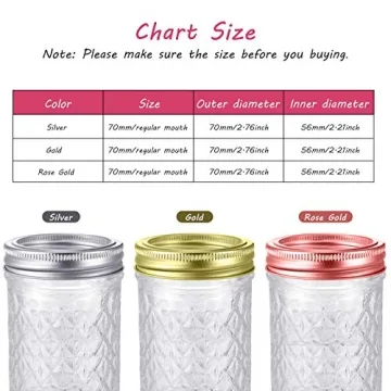 Durable Canning Jar Replacement Metal Rings - 24 Pack