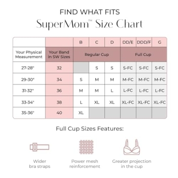 Simple Wishes Supermom Nursing Bra for Moms Comfort