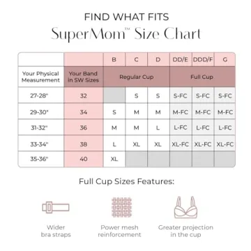 Simple Wishes Supermom Nursing Bra for Moms Comfort