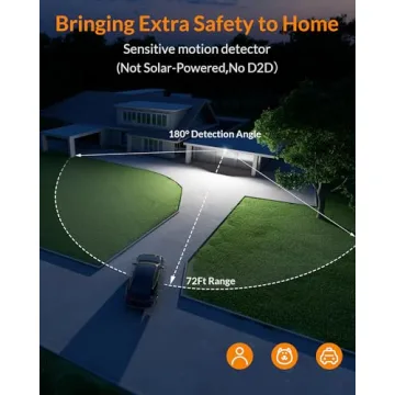 LEPOWER 38W Motion Sensor LED Security Light