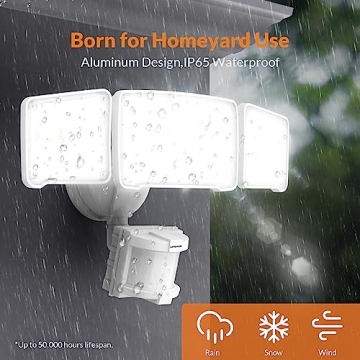 LEPOWER 38W Motion Sensor LED Security Light